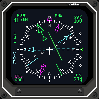 efis