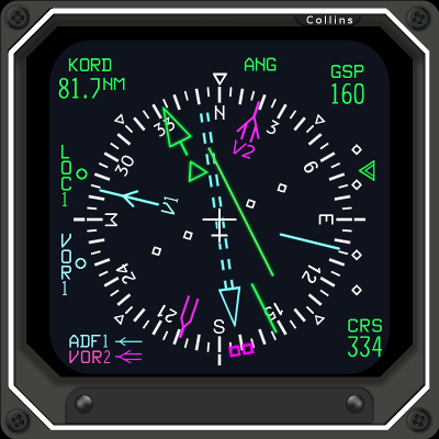 efis