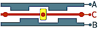 encoder_wave