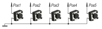 msw