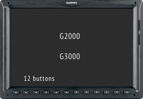 gx